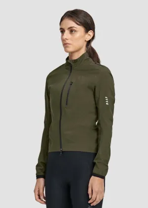 Stormproof Ski Jackets